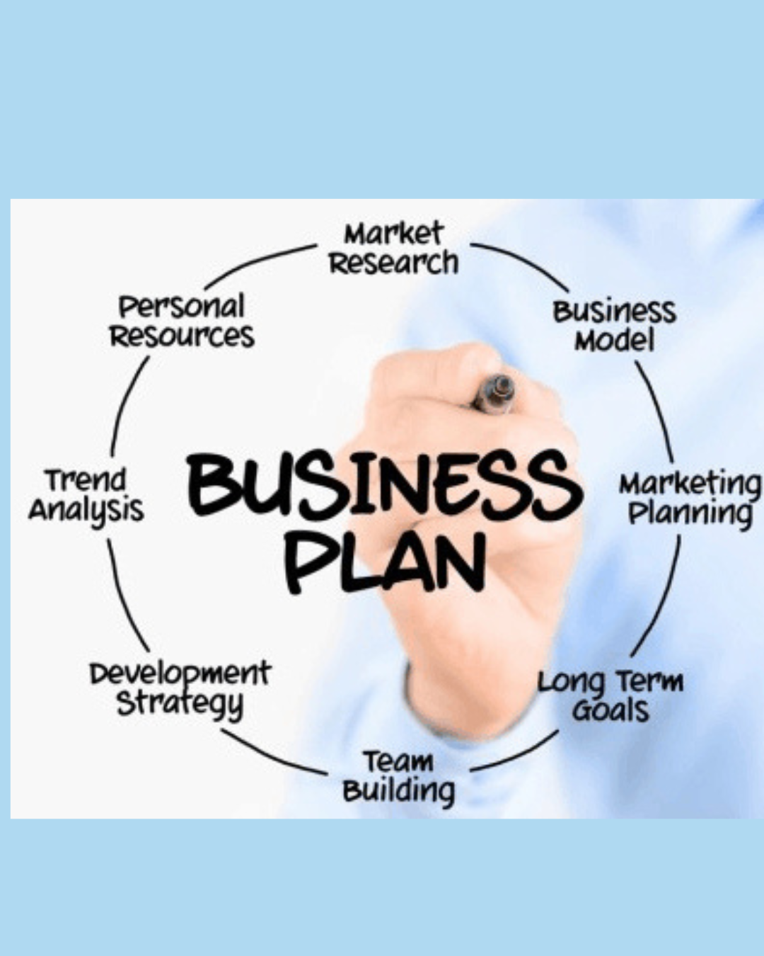 SALES & MARKETING 0300: FACEBOOK & INSTAGRAM POST (FREE DOWNLOAD)