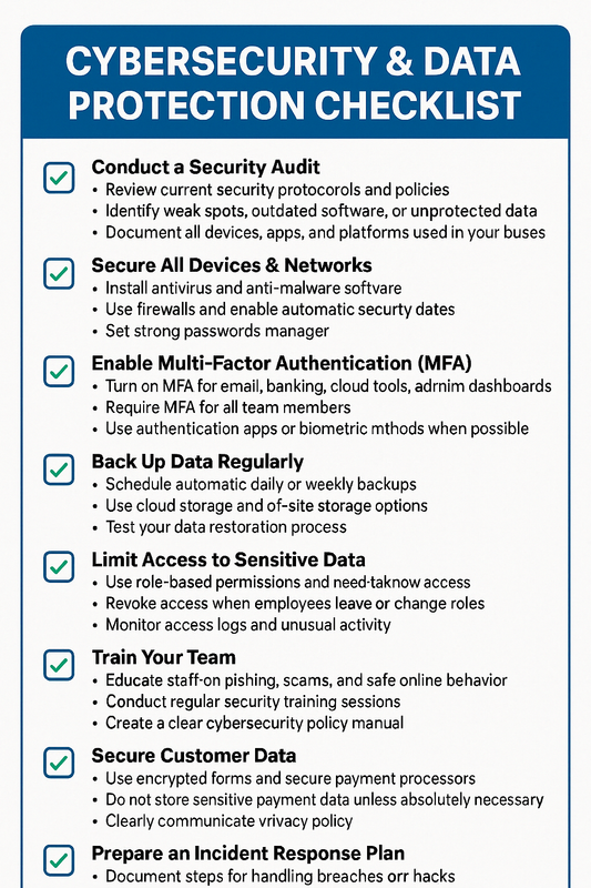 CYBERSECURITY & DATA PROTECTION CHECKLIST