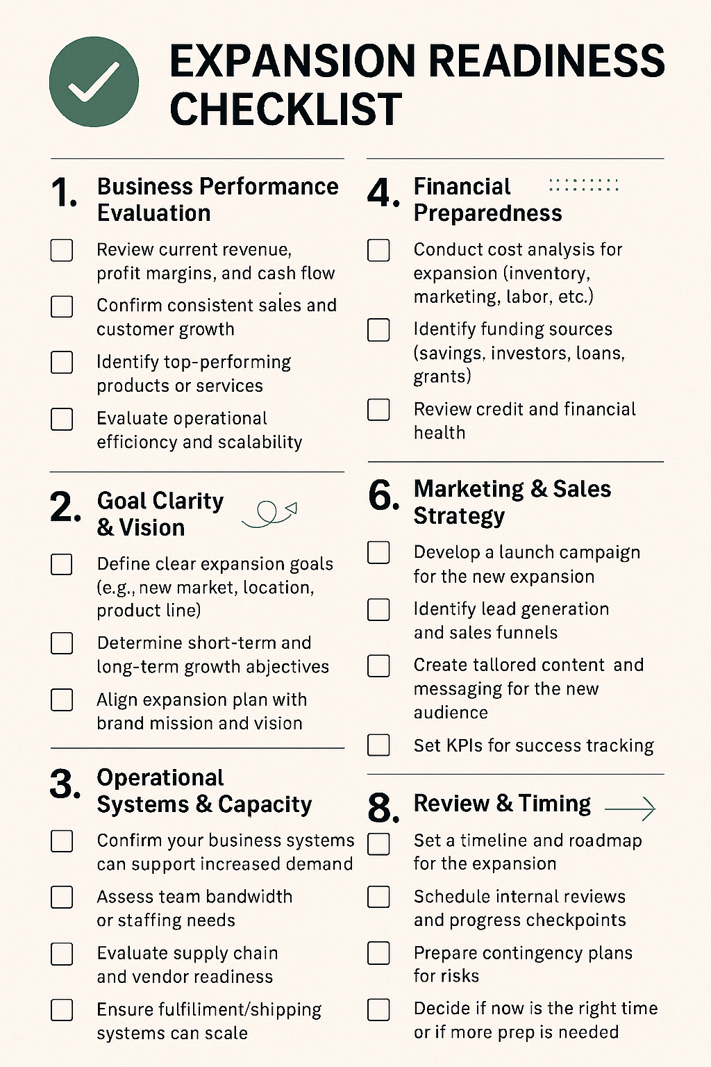 EXPANSION READINESS CHECKLIST