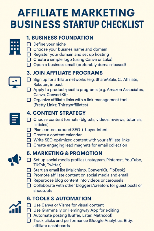 AFFILIATE MARKETING BUSINESS STARTUP CHECKLIST