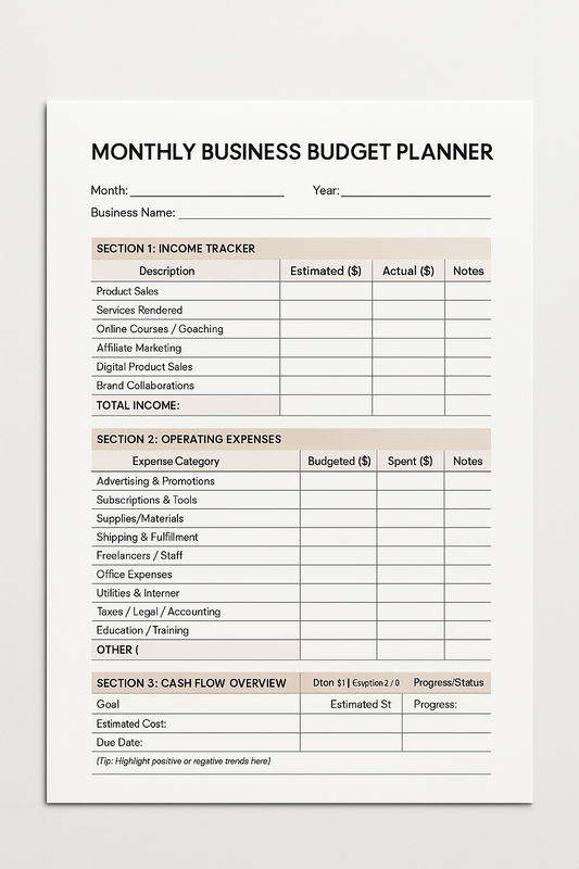 BUSINESS BUDGET PLANNER TEMPLATE