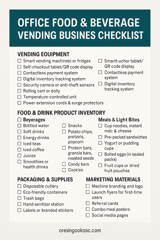 OFFICE FOOD & BEVERAGE VENDING BUSINESS CHECKLIST