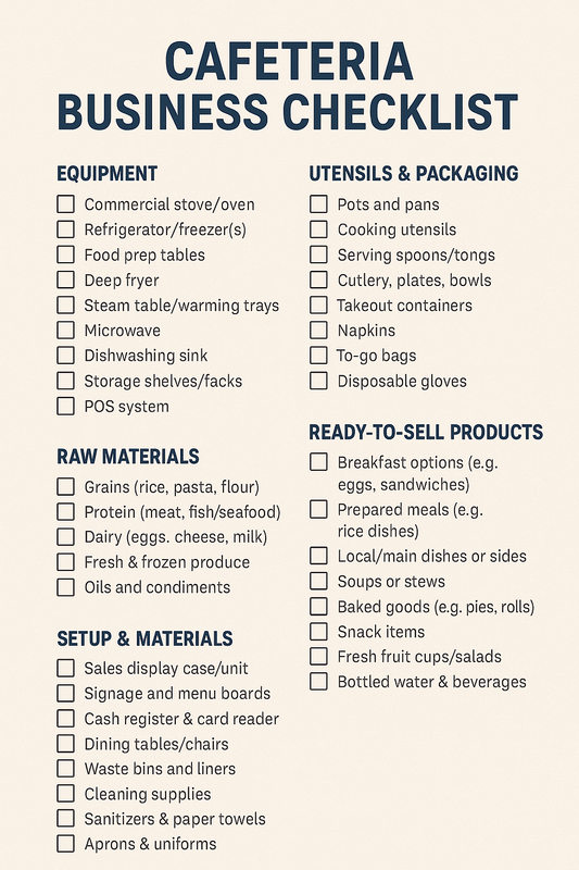 CAFETERIA BUSINESS CHECKLIST