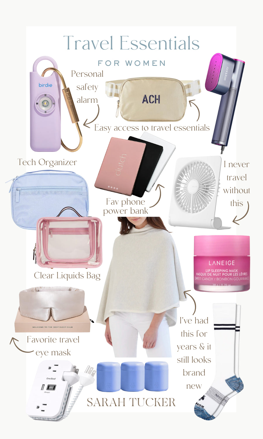 TRAVELING HEALTH CHECKLIST EVERY WOMAN NEEDS