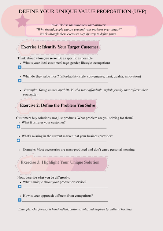 DEFINE YOUR UNIQUE VALUE PROPOSITION (UVP)