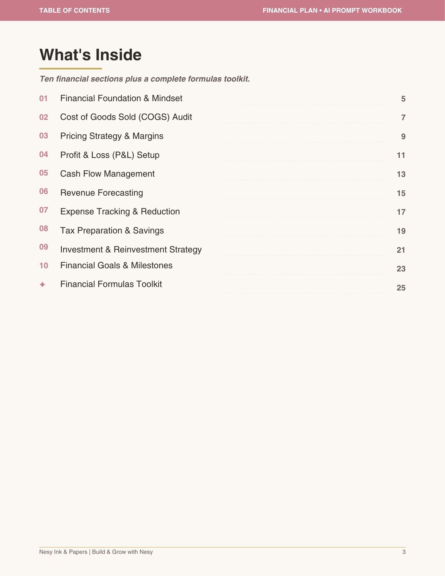 Financial Plan Workbook for Product Sellers | Pricing & Profit