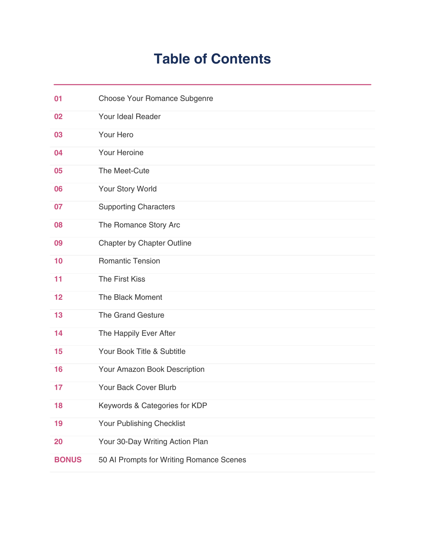 How to Write a Romance Novel — AI Prompt Workbook | Step-by-Step Writing Guide for Authors | Fillable PDF | Character, Plot, Conflict & Love Story Templates