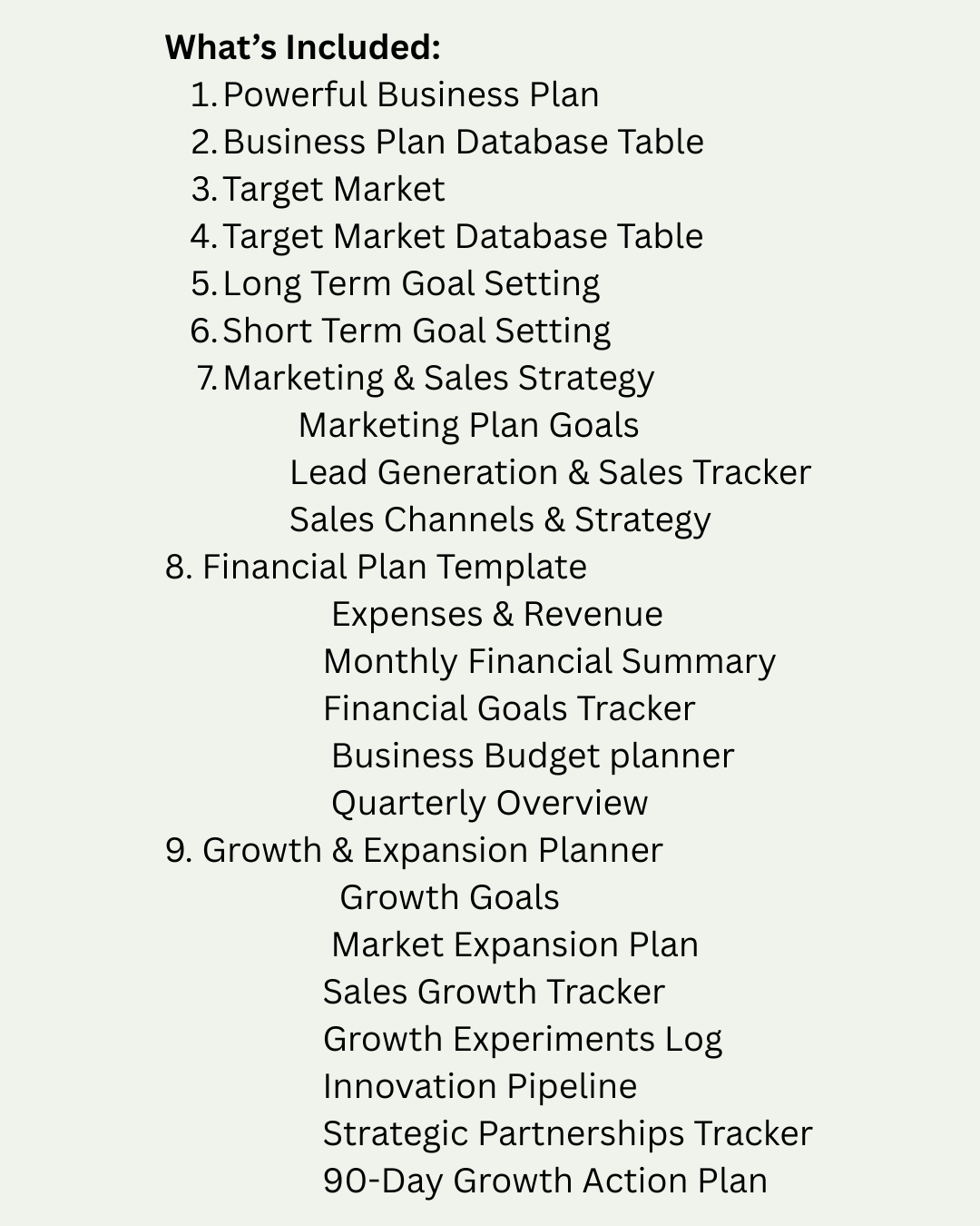 BUSINESS PLAN DASHBOARD