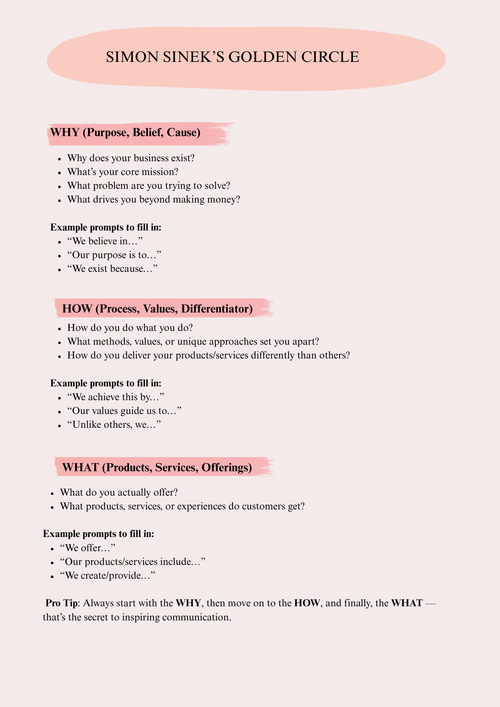 Golden Circle brand strategy template