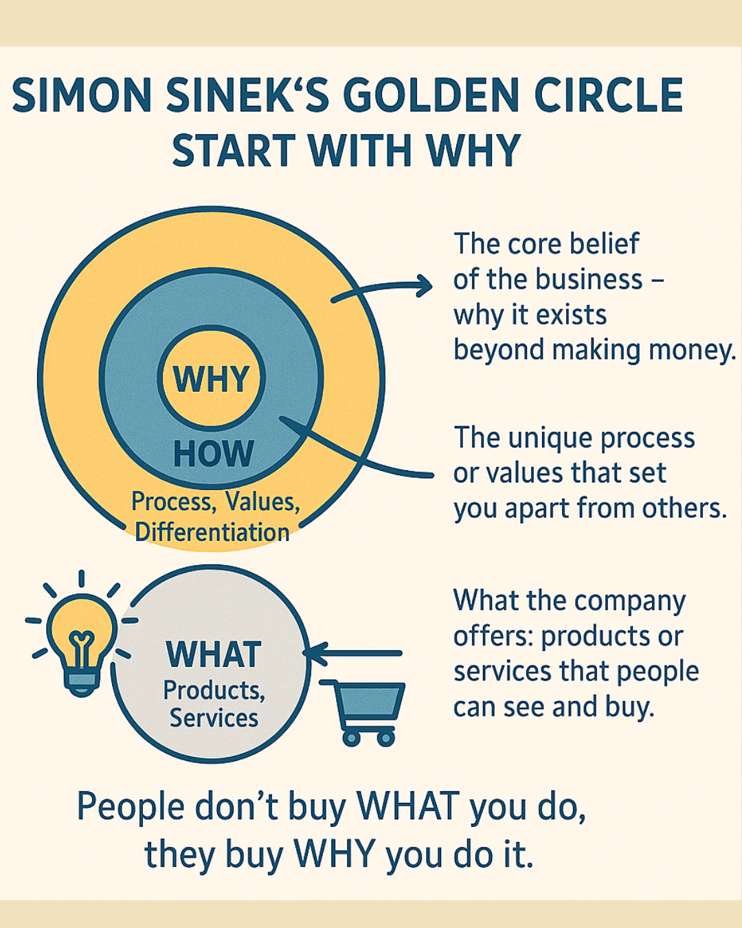 SALES & MARKETING 00289: FACEBOOK & INSTAGRAM POST (FREE DOWNLOAD)