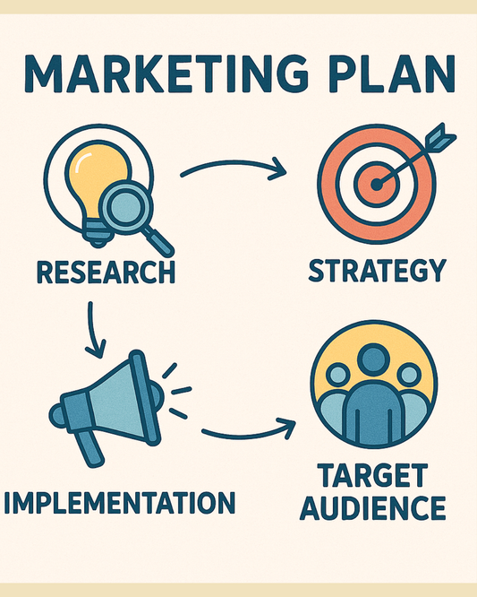 SALES & MARKETING 00290: FACEBOOK & INSTAGRAM POST (FREE DOWNLOAD)