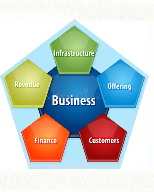 SALES & MARKETING 00294: FACEBOOK & INSTAGRAM POST (FREE DOWNLOAD)