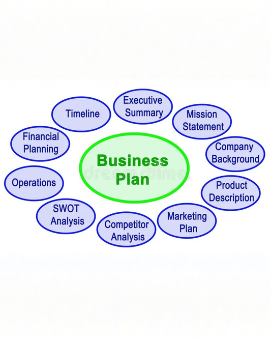 SALES & MARKETING 00295: FACEBOOK & INSTAGRAM POST (FREE DOWNLOAD)