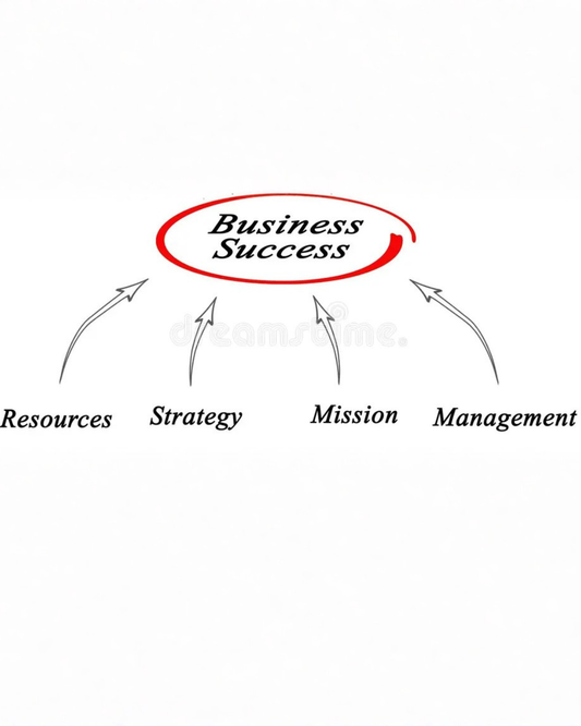 SALES & MARKETING 00296: FACEBOOK & INSTAGRAM POST (FREE DOWNLOAD)