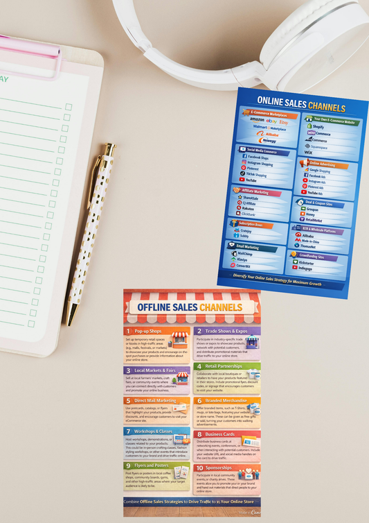 ONLINE AND OFFLINE SALES CHANNELS BUNDLE